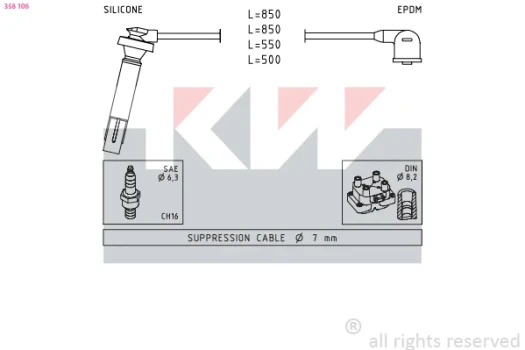 KW Sada kabelů pro zapalování Made in Italy - OE Equivalent  (358 106)