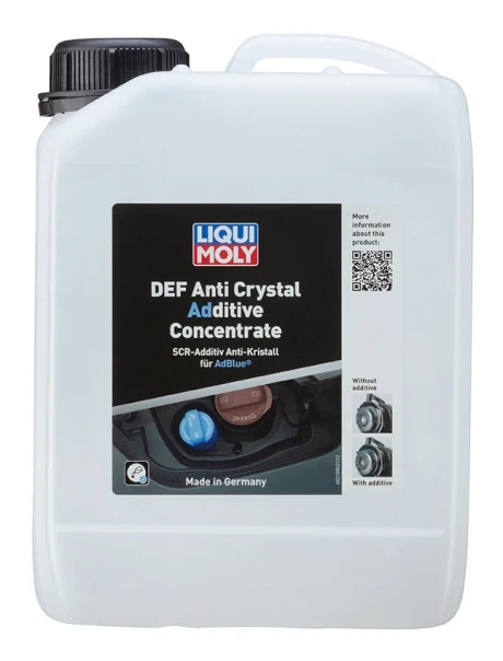LIQUI MOLY Přísada do adblue® k 21800
