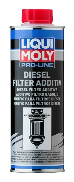 LIQUI MOLY Pro-line přísada do naftového filtru 20790